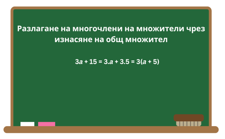 Разлагане на многочлени на множители чрез изнасяне на общ множител